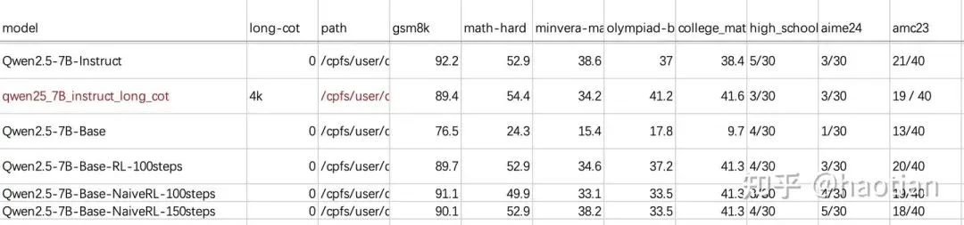 Detailed technical diagram