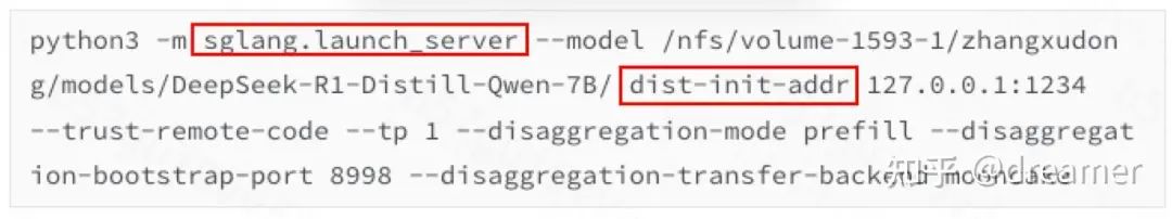 Technical architecture diagram