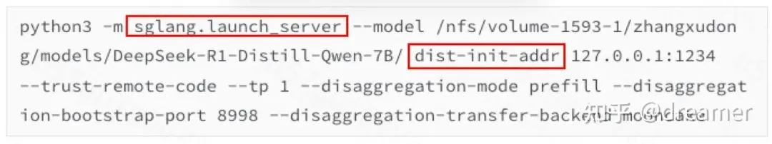 Technical architecture diagram