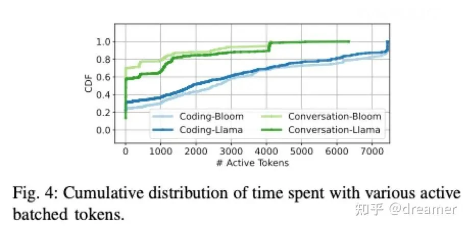 Technical architecture diagram