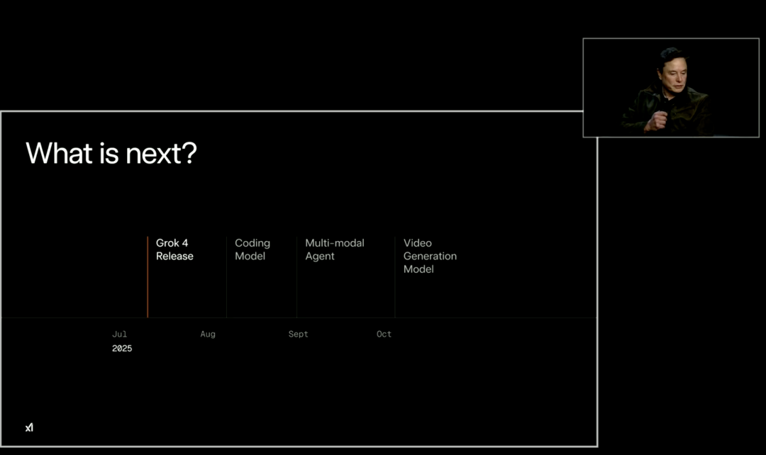 xAI's ambitious roadmap for Grok, including a specialized programming model, full multimodal agent, and video generation model.