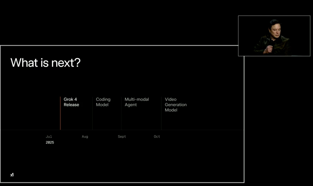 xAI's ambitious roadmap for Grok, including a specialized programming model, full multimodal agent, and video generation model.
