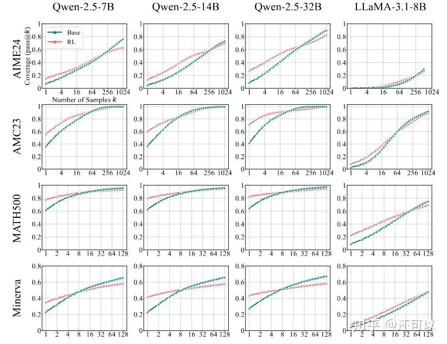A conceptual image representing the 'Cooldown' phase, with a focus on optimizing and refining reasoning strategies.