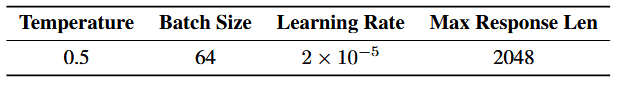 A diagram illustrating multi-step training on a single sample using entropy as a reward.
