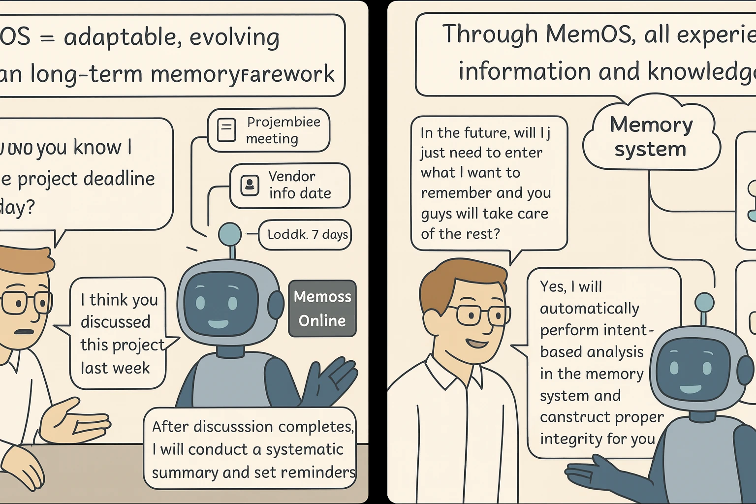 Analogy of MemOS as a persistent hard drive for an LLM's brain