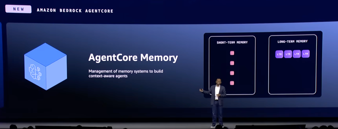 A diagram illustrating the concept of short-term and long-term memory for AI agents.