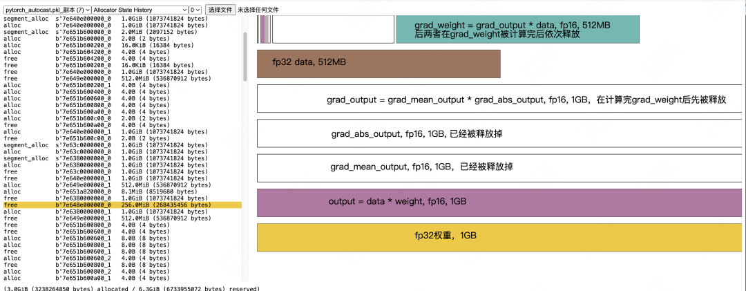 Subsequent Data Release