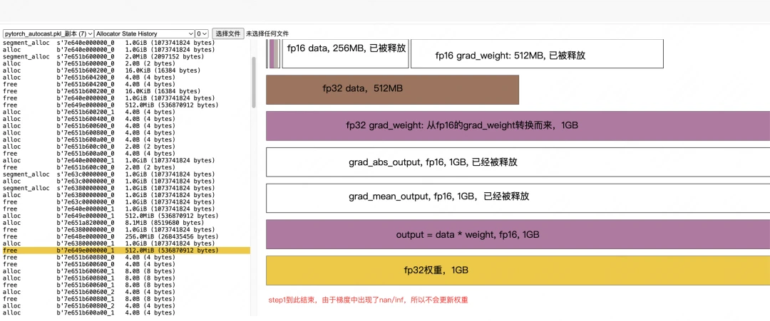 fp16 grad_weight -> fp32 grad_weight conversion 1