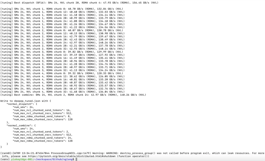 A screenshot showing successful DeepEP tuning results