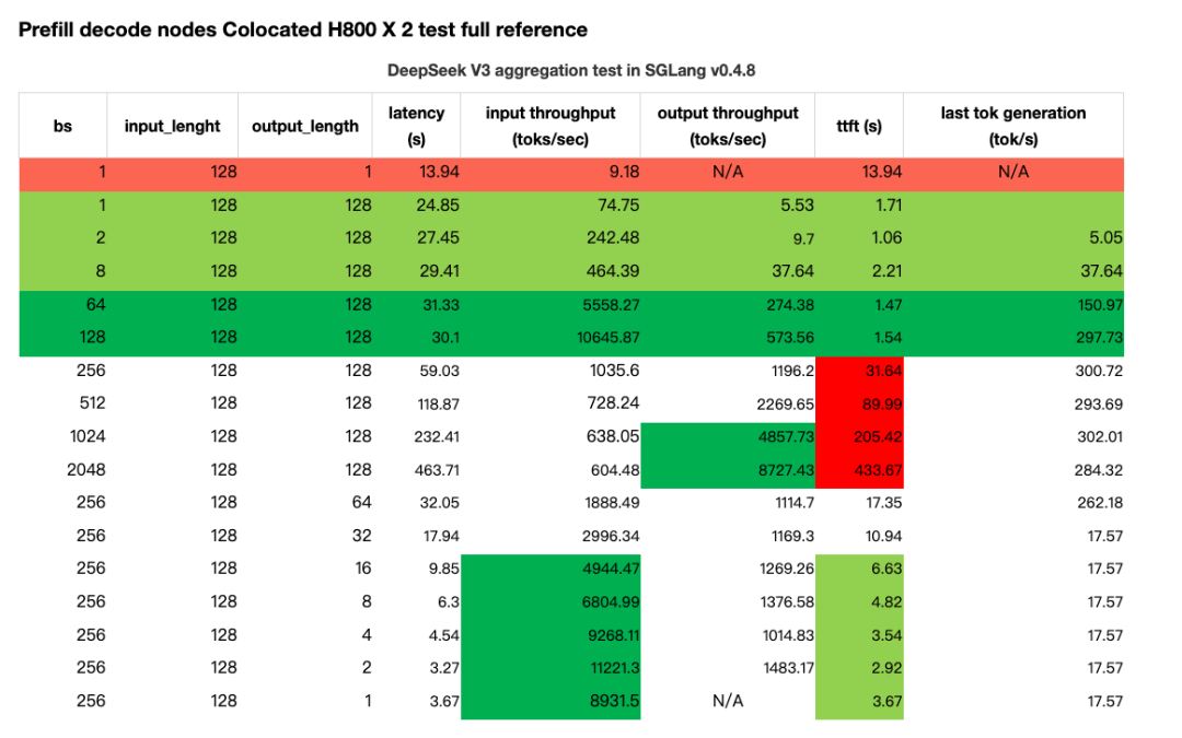 A photo of the research team or their logo