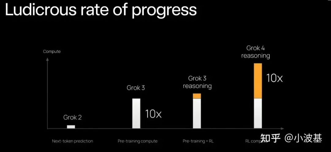 Technical illustration