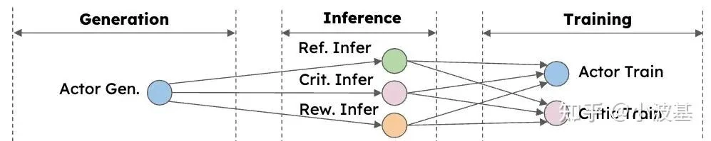 Technical illustration