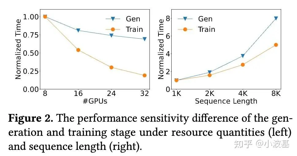 Technical illustration