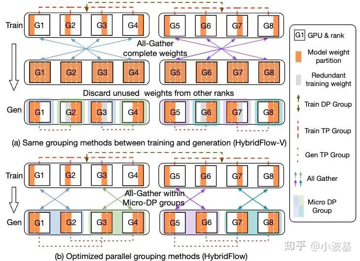 Technical illustration