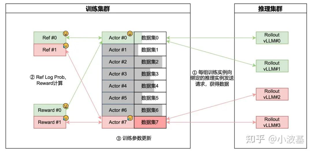 Technical illustration