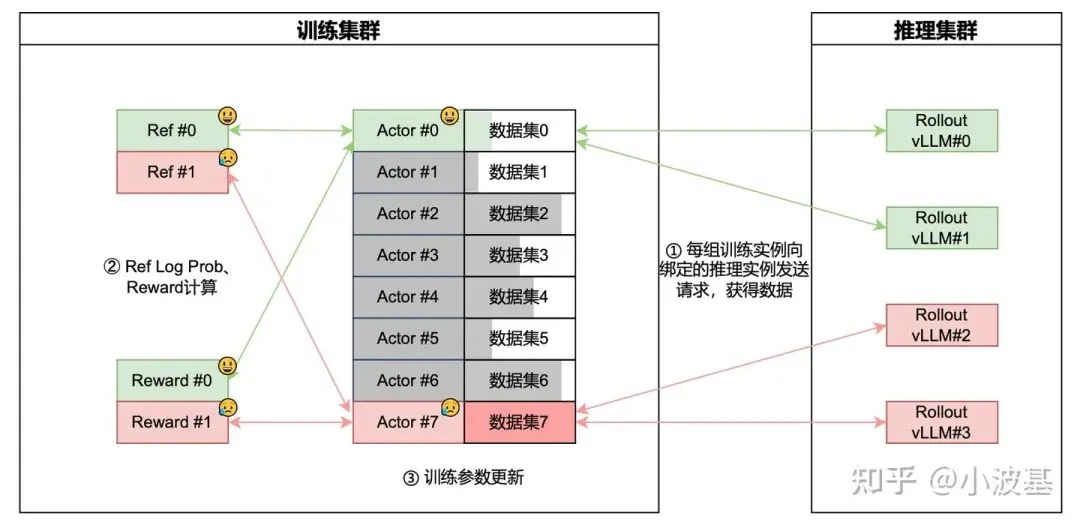 Technical illustration