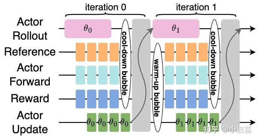 Technical illustration
