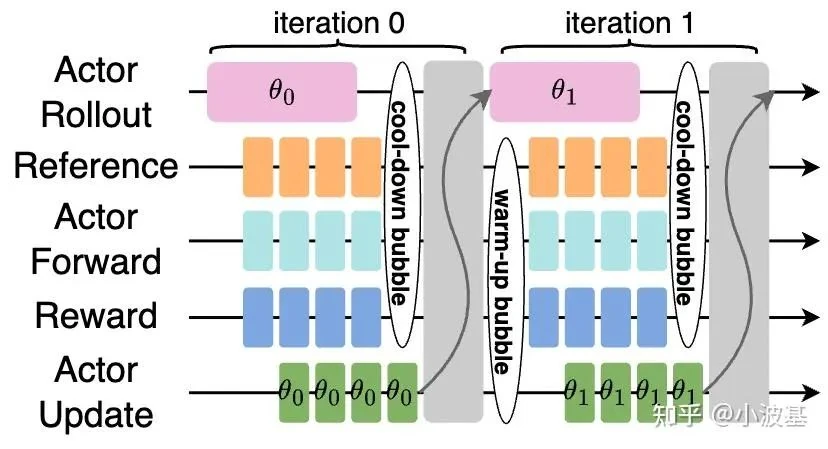 Technical illustration
