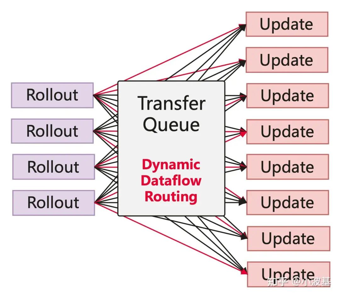 Technical illustration