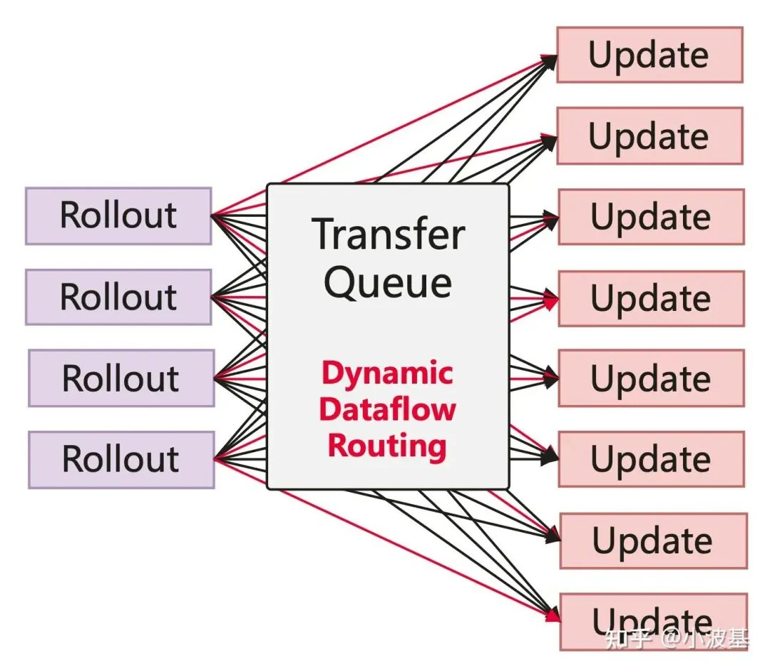 Technical illustration