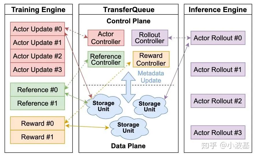 Technical illustration