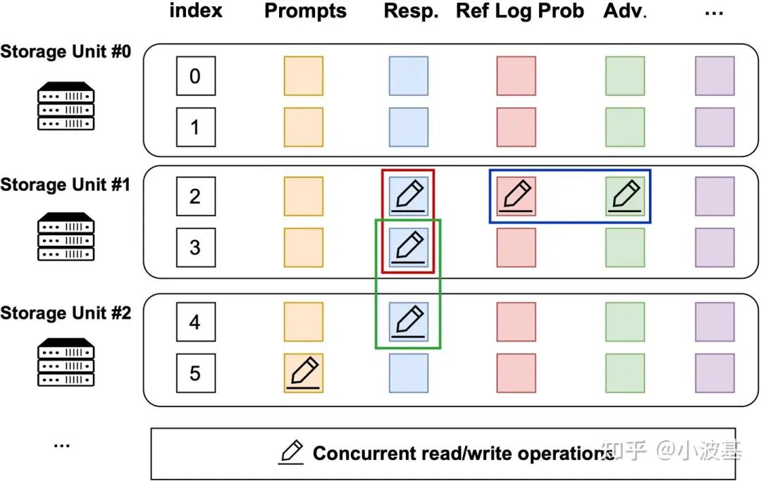 Technical illustration