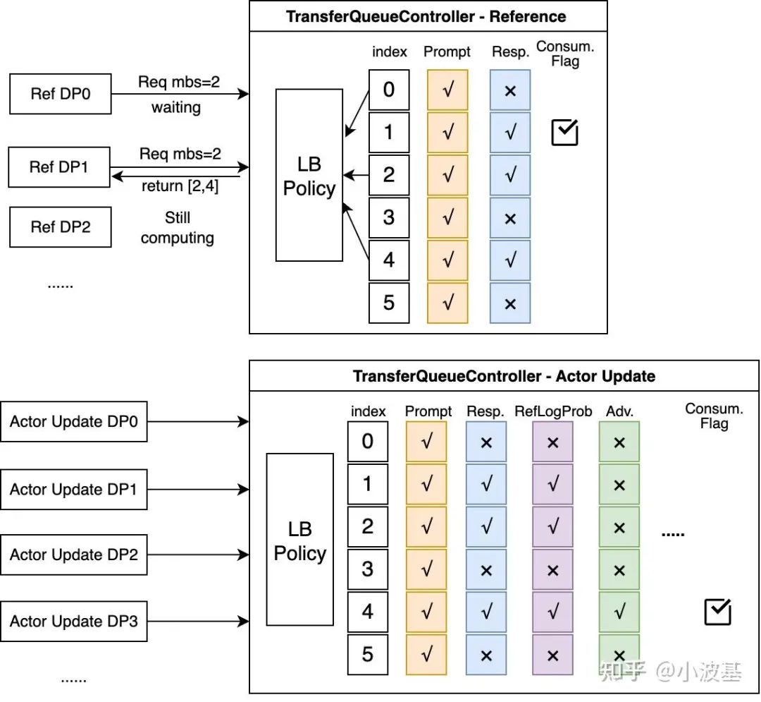 Technical illustration