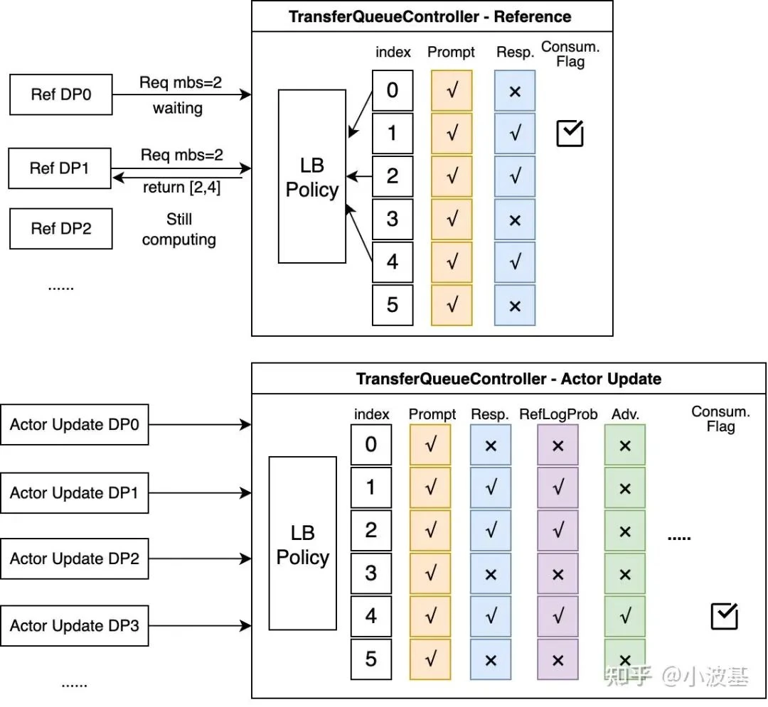 Technical illustration