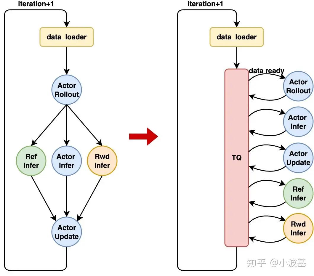 Technical illustration