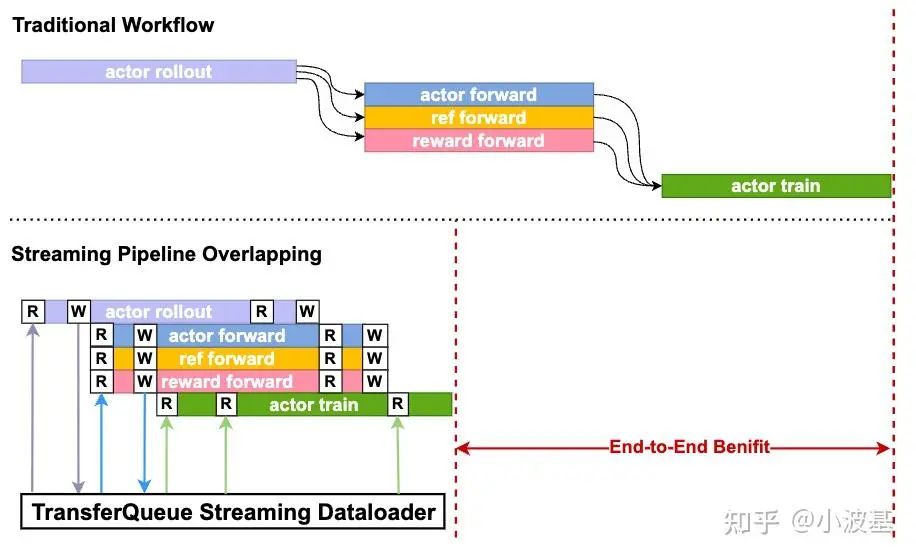 Technical illustration