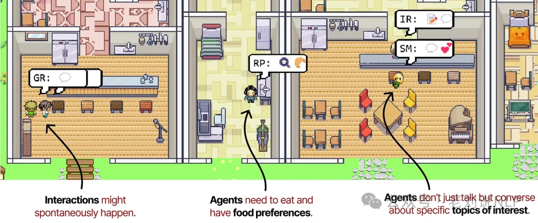 Autonomous agents interacting without central orchestrator coordination