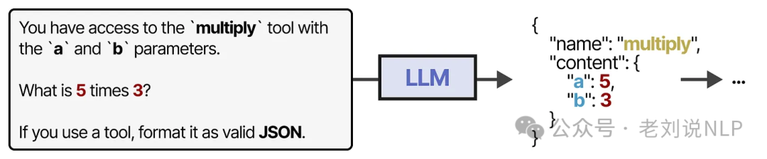 LLM learning to use multiple tools through effective prompting