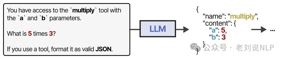 LLM learning to use multiple tools through effective prompting
