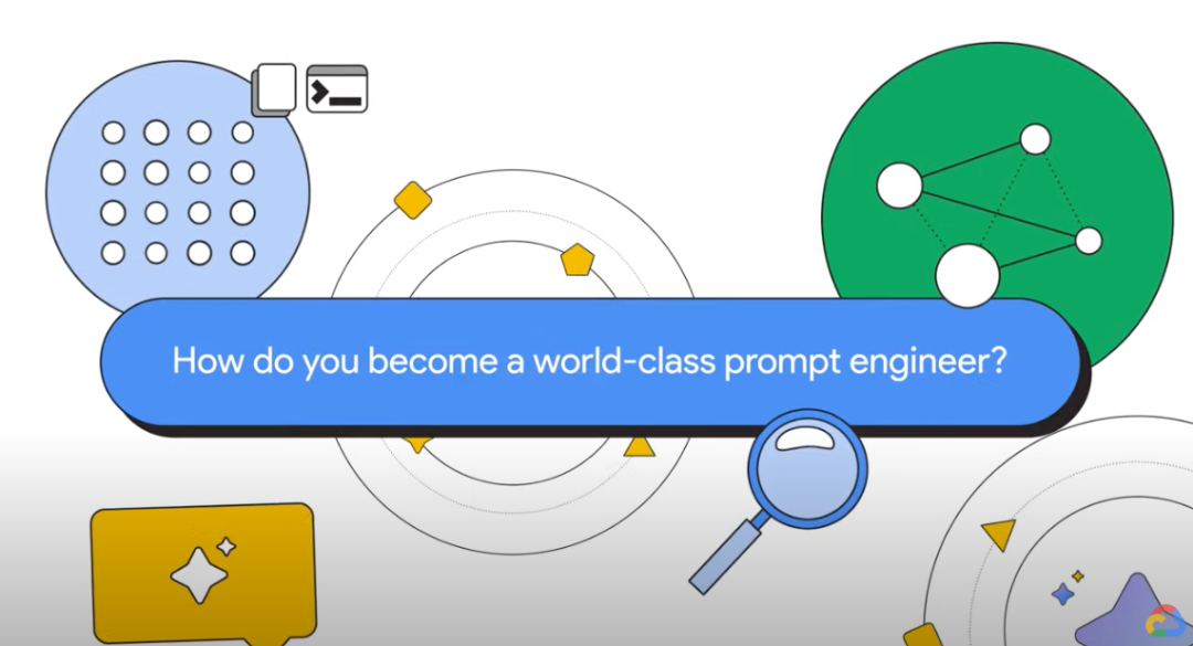 Few-shot prompting example showing how to convert casual sentences to formal business style with input-output pairs demonstrating proper professional communication