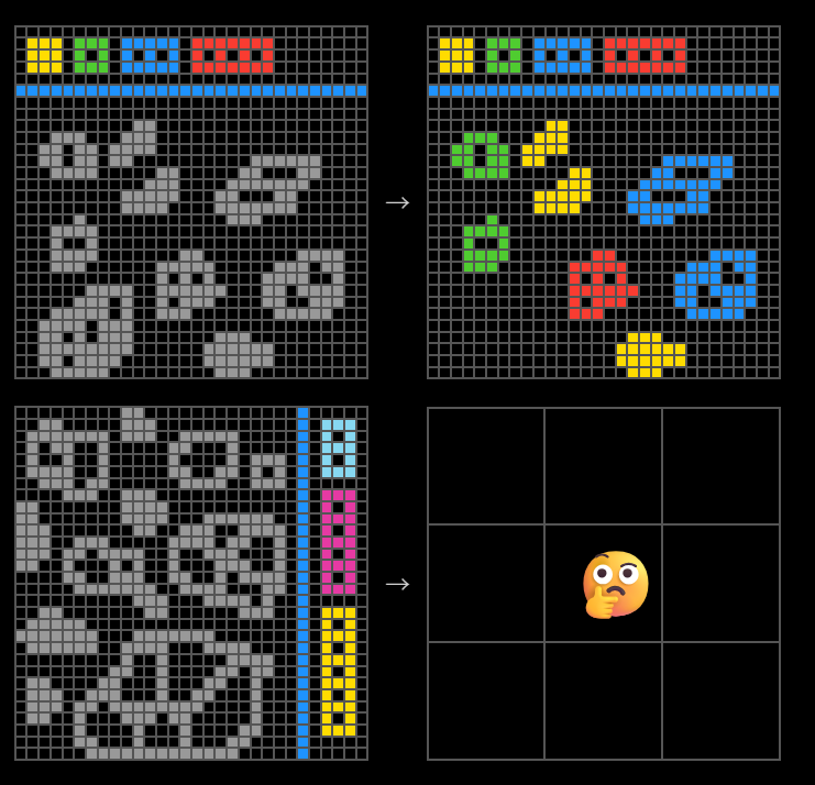 Example ARC-AGI visual reasoning puzzle with abstract pattern recognition