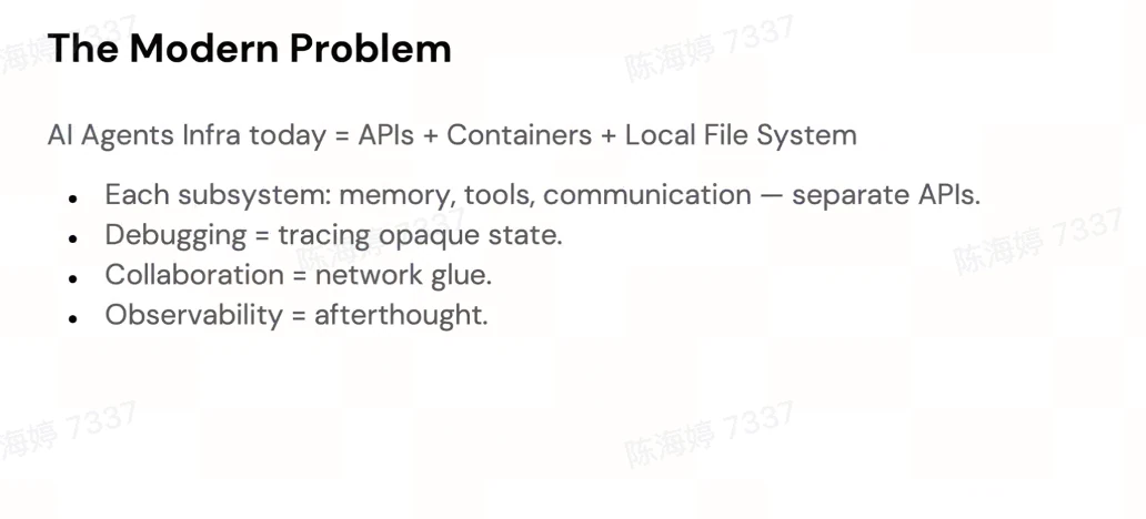 Traditional AI agent stack showing siloed APIs, containers, and local file systems with poor integration